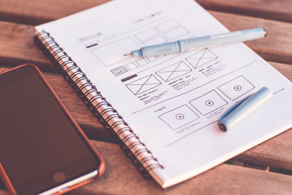 Picture of a site map for web design